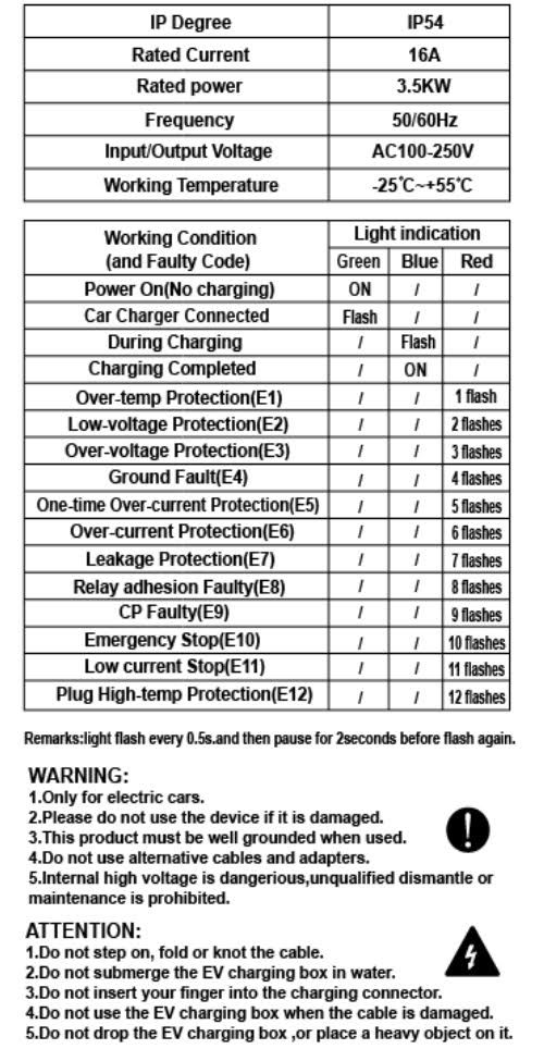 4-EVMOTIONS Delta EVSE Type2 (max. 16A) EV Töltő