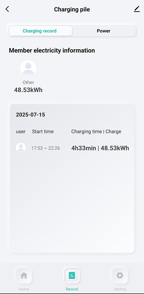 4-EVMOTIONS Delta Smart Wallbox Type2 22kw Wi-Fi EV Töltő